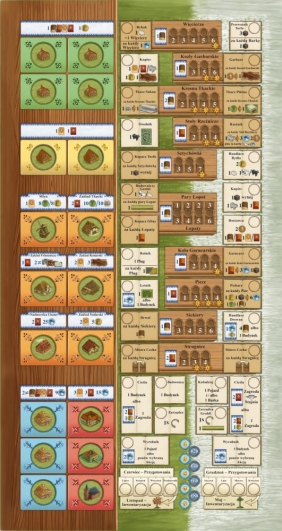 Pola Arle - Uwe Rosenberg