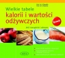 Wielkie tabele kalorii i wartości odżywczych Elmadfa Ibrahim, Muskat Erich