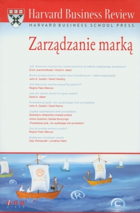 Zarządzanie marką