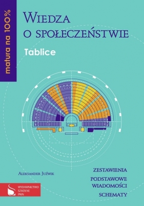 Wiedza o społeczeństwie Tablice - Juźwik Aleksander