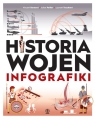 Historia wojen. Infografiki Vincent Bernard, Peltier Julien, Touchard Laurent
