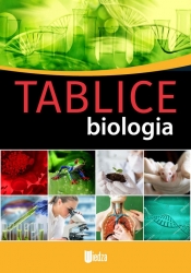 Tablice. Biologia