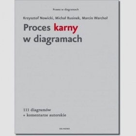 Proces karny w diagramach - Nowicki Krzysztof, Rusinek Michał, Warchoł Marcin<br />