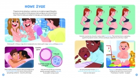 Zakręć, odkryj, przeczytaj! Ciało człowieka - Claudine Gaston