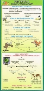 Zakładka edukacyjna - matematyka