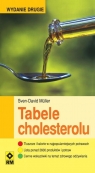 Tabele cholesterolu Muller Sven-David