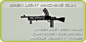 Cobi: Mała Armia WWII. Sherman Firefly - amerykański czołg średni (2515)