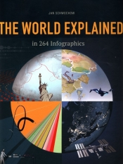 THE WORLD EXPLAINED IN 264
