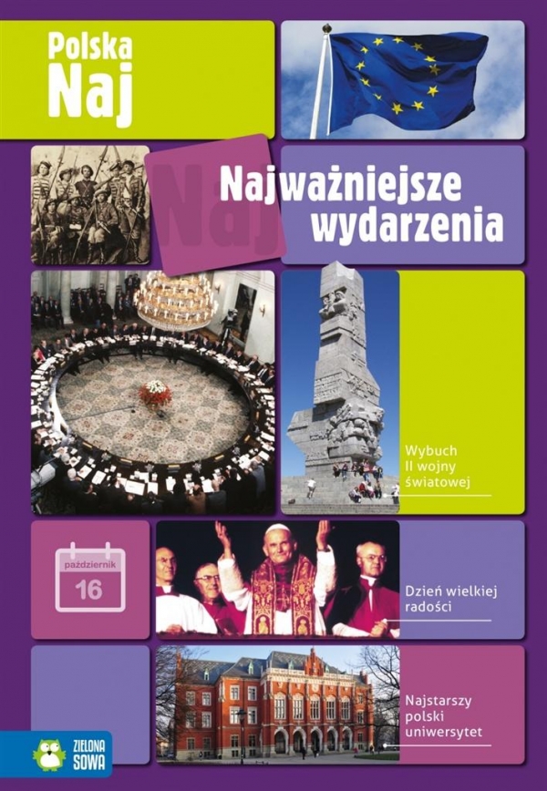 Najważniejsze wydarzenia Polska NAJ (Uszkodzona okładka)