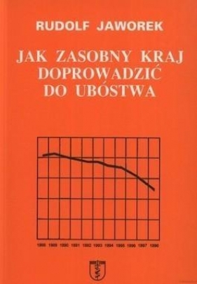 Jak zasobny kraj doprowadzić do ubóstwa - Rudolf Jaworek