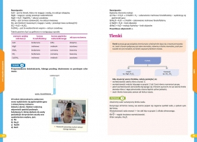 Nowe Repetytorium - szkoła podstawowa. Chemia - 2024-2026 - Joanna Pabian-Rams, Małgorzata Krajewska