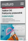 Matura 2026 Matematyka Tablice CKE przewodnik Opracowanie zbiorowe