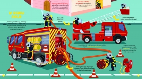 Zakręć, odkryj, przeczytaj! Dzielni strażacy - Cathy Franco