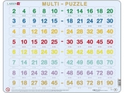 Matematyka tabliczka mnożenia - <br />