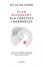 Plan ratunkowy dla tarczycy i nadnerczy - Aviva Romm