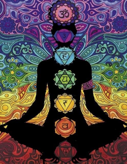 Kolorowanka Welwetowa 47x35 Czakry