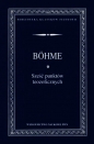 Sześć punktów teozoficznych - Jakob Böhme