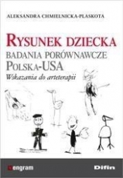 Rysunek dziecka - Aleksandra Chmielnicka-Plaskota