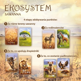 Ekosystem 3 – Sawanna - Matt Simpson, Daniel Dávalos, Steve Schlepphorst, Martyna Szpil-Augusiewicz