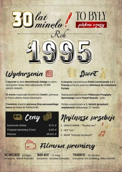 Karnet Urodziny 30