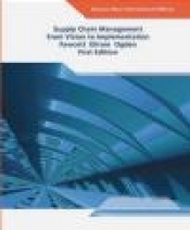 Supply Chain Management