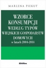 Wzorce konsumpcji według typów wiejskich gospodarstw domowych w latach Marlena Piekut