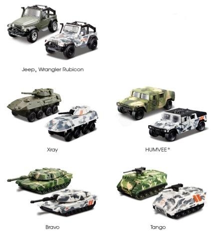 Pojazdy wojskowe Forces 4,5 10 rodzajów