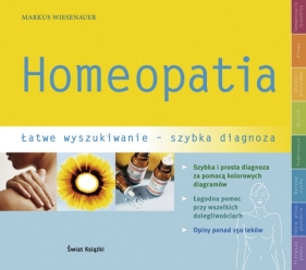 Homeopatia - Dr Med. Markus Wiesenauer