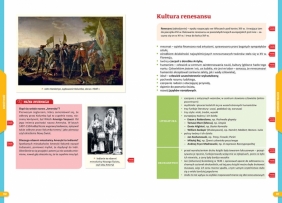 Nowe Repetytorium - szkoła podstawowa. Historia, kl. 4-6 - 2026 - Beata Józków