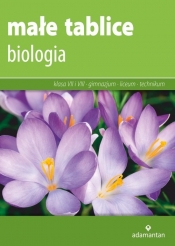 Małe tablice Biologia 2017