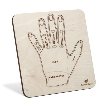 Puzzle drewniane - Przybij piątkę Anatomia dłoni