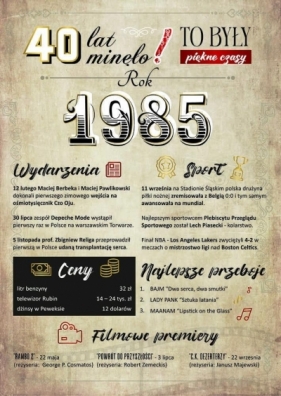 Karnet Urodziny 40