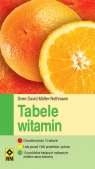 Tabele witamin Muller-Nothmann Sven-David