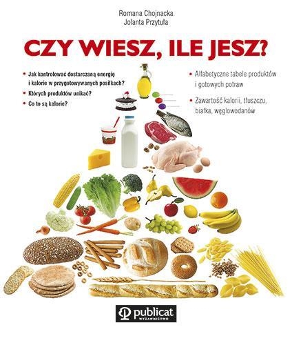 Czy wiesz ile jesz