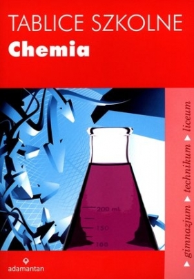 Tablice szkolne Chemia