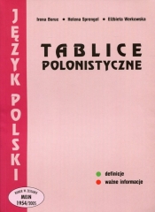Tablice polonistyczne - Boruc Irena, Sprengel Helena, Werkowska Elżbieta