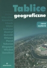 Tablice geograficzne