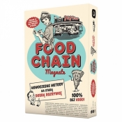 Gra Food Chain Magnate (PL) (84222)