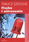 Tablice szkolne. Fizyka i astronomia