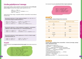 Repetytorium - szkoła podstawowa. Język angielski - 2026 - Monika Kociołek, Anna Witkowska, Paulina Mełgieś-Szostak