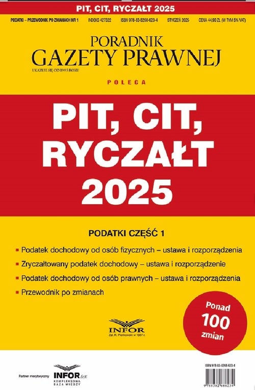 Pit, Cit, Ryczałt 2025