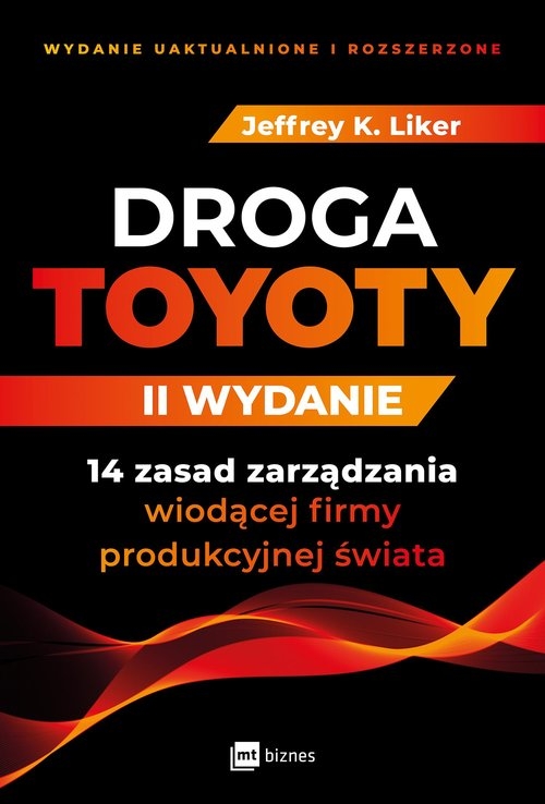 Droga Toyoty.