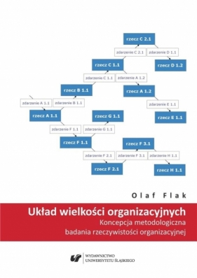 Układ wielkości organizacyjnych - Olaf Flak