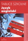 Tablice szkolne. Język angielski