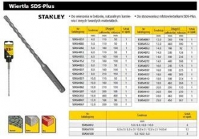 STANLEY WIERTŁO SDS 12 x 200mm