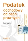 Podatek dochodowy od osób prawnych