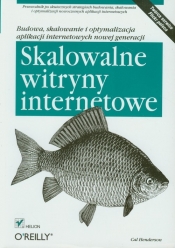 Skalowalne witryny internetowe