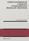 Teoretycznoprawne i logiczne uwarunkowania przekładu prawnego