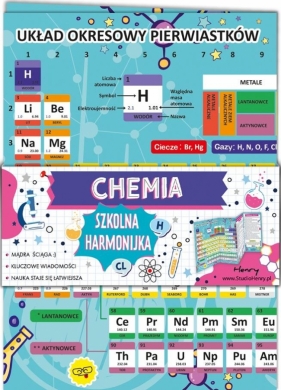 Ściąga harmonijka chemia - układ okresowy B6