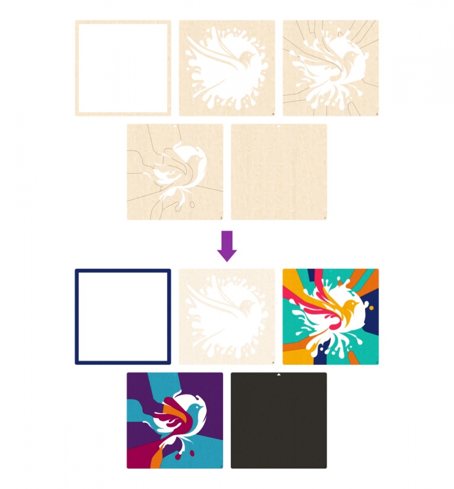 Zestaw do tworzenia obrazów z drewna - ptak